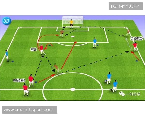 提升足球技术的关键要素与实战应用技巧全面解析