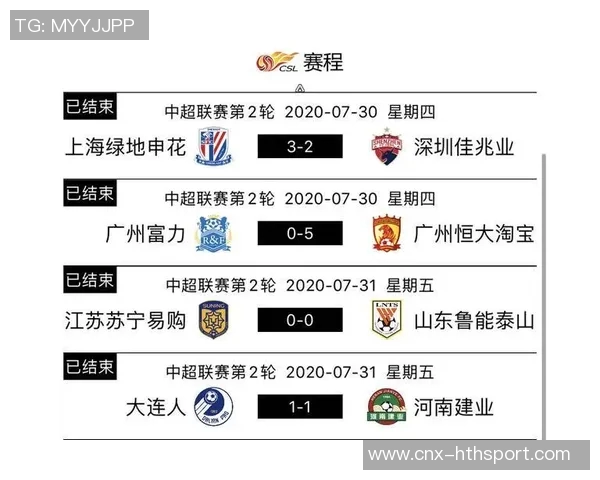 恒大足球比赛时间安排及最新赛程信息详解 恒大足球比赛时间安排及最新赛程信息详解